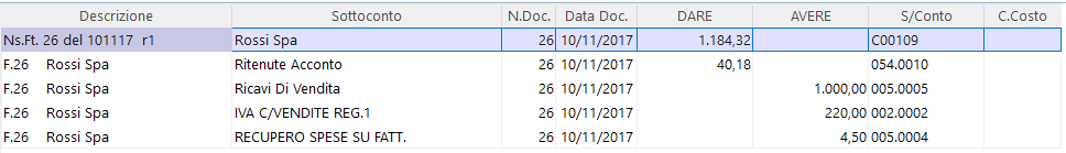 Registrazione contabile ritenuta d'acconto